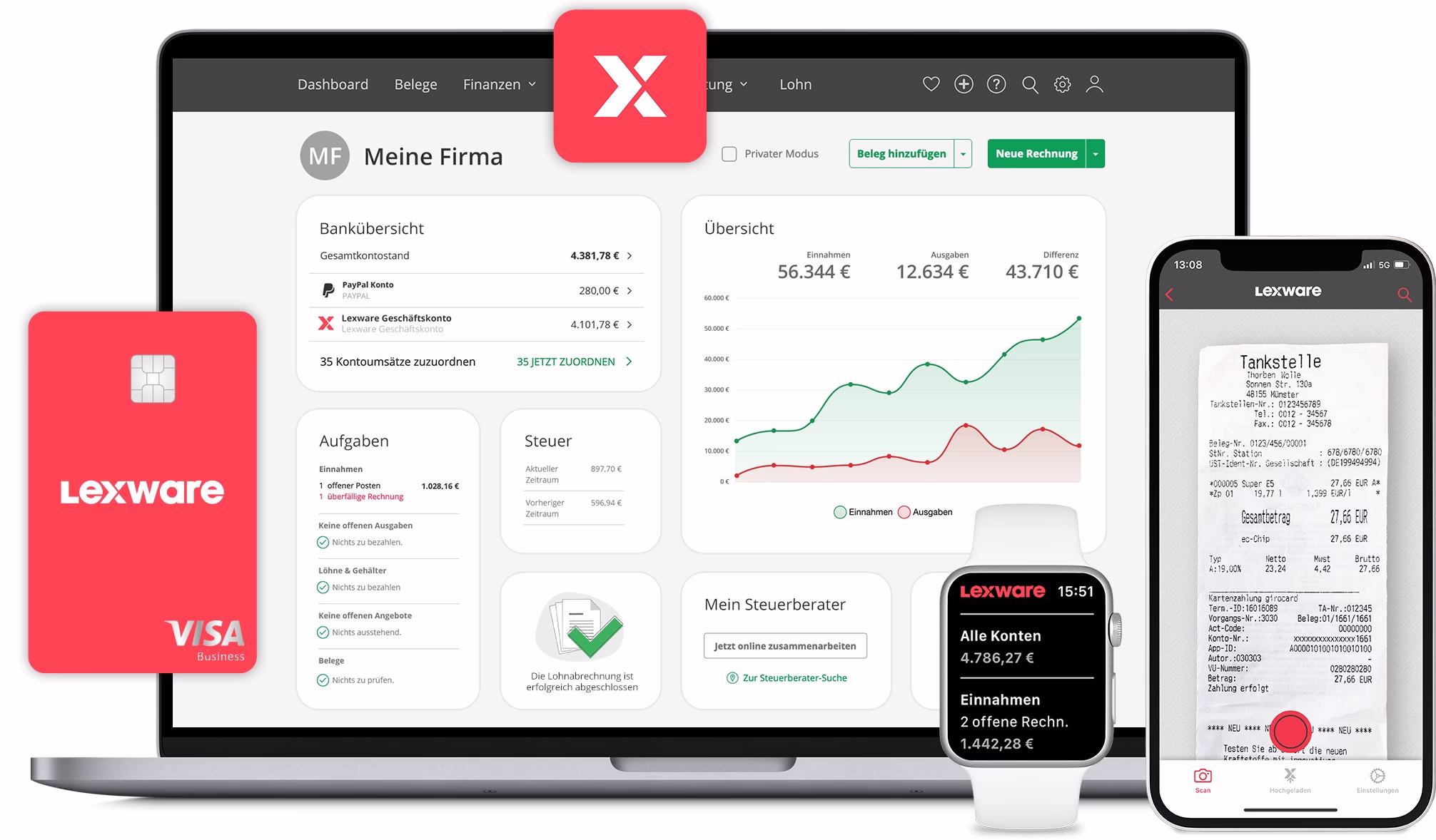 Multigeräte-Übersicht: Laptop, Tablet und Smartphone mit Finanzdashboard, Diagramm und Rechnungserfassung. Zum effizienten Beleg- und Zahlungsmanagement.